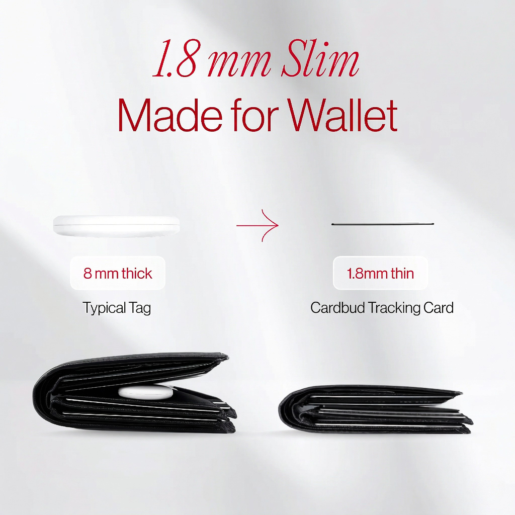 CardBud Tracking Card