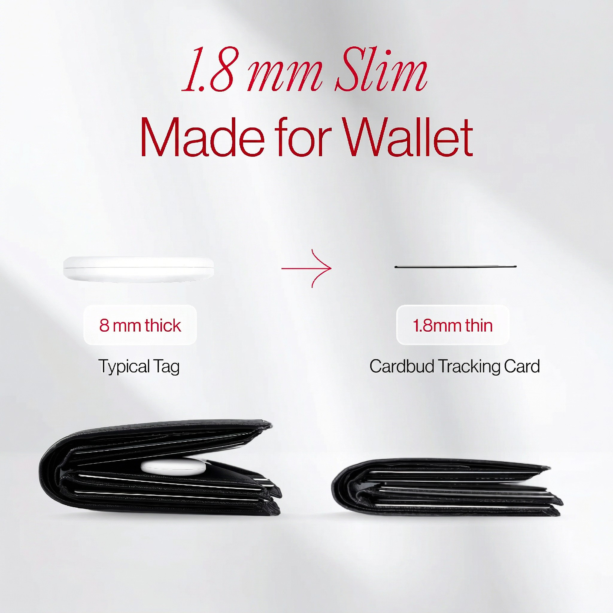 CardBud Tracking Card